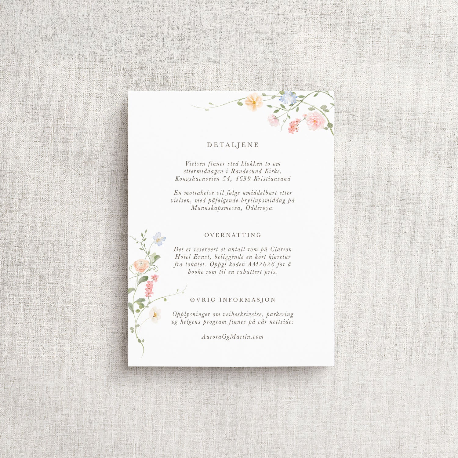 Florentine Detaljkort