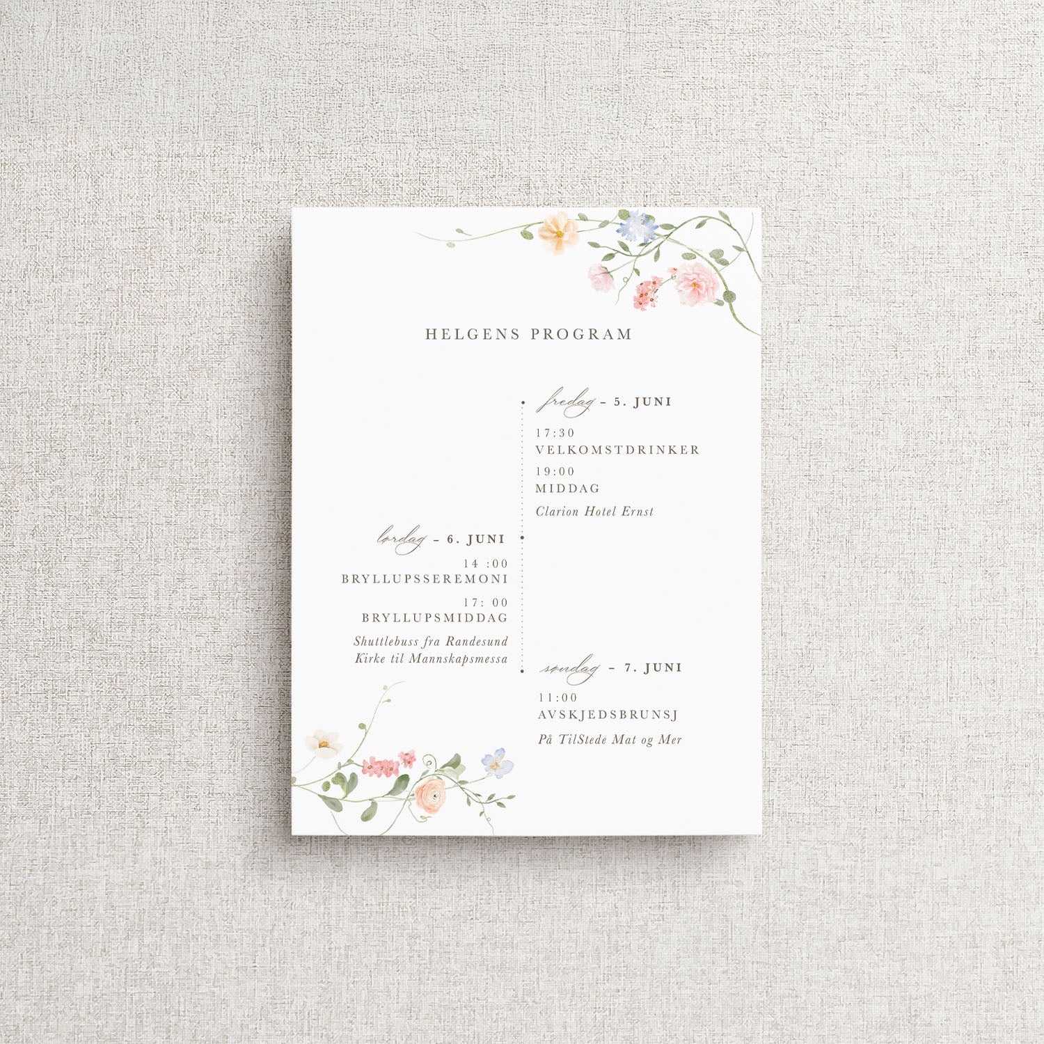 Florentine Detaljkort